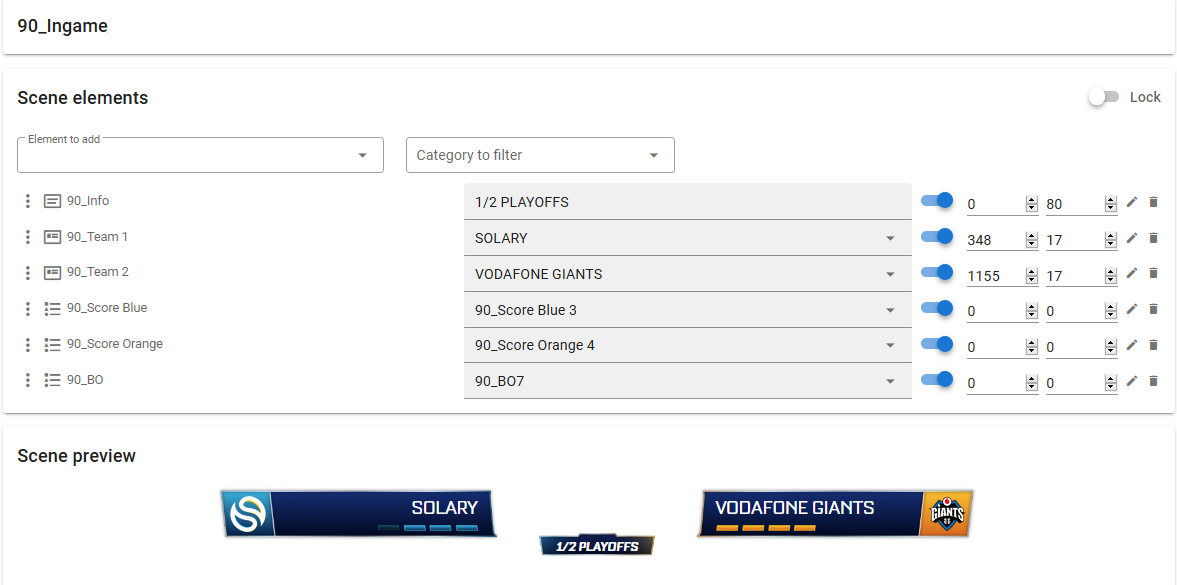 A score overlay scene