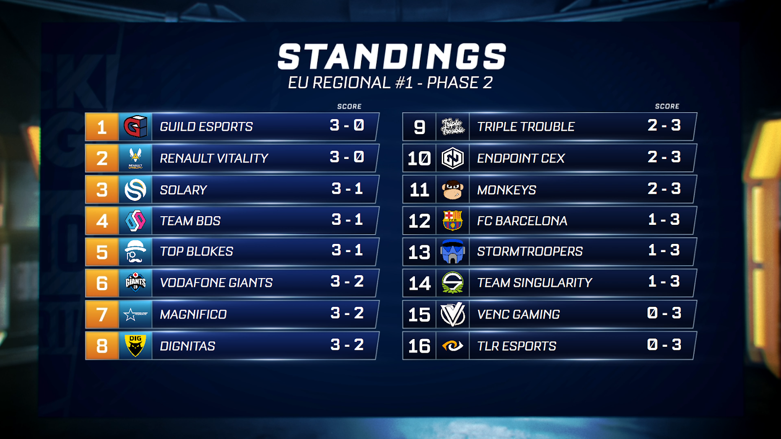 Standings scene - preview